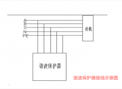 諧波保護器的作用