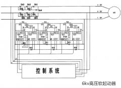高壓固態軟起動器的構成和原理