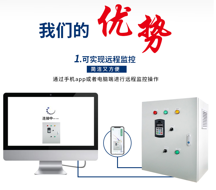 變頻控制柜