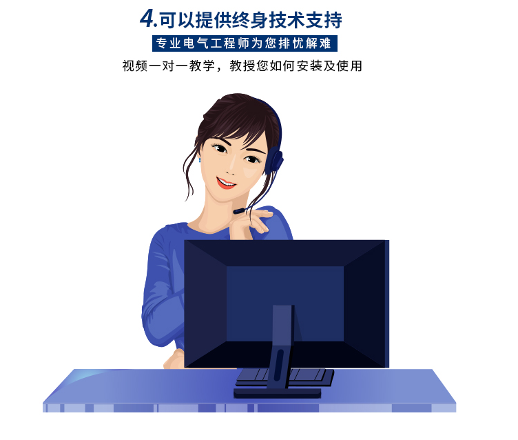 變頻柜