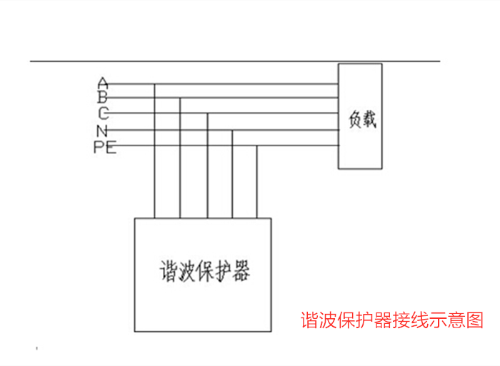 諧波保護器的作用