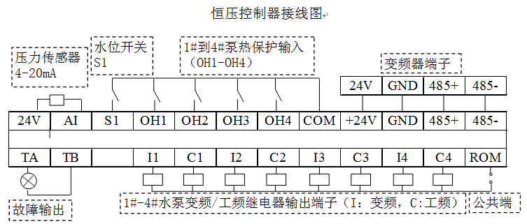 變頻器二次控制接線