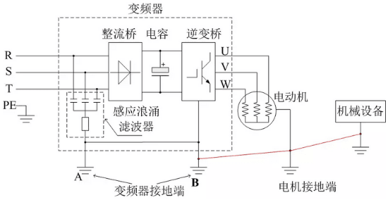 變頻器端子接線