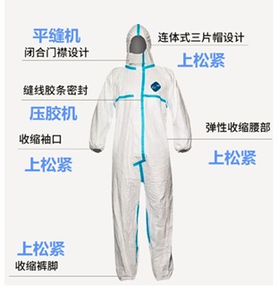 PLC控制柜防護服