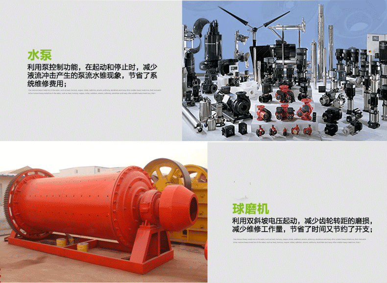 水泵球磨機