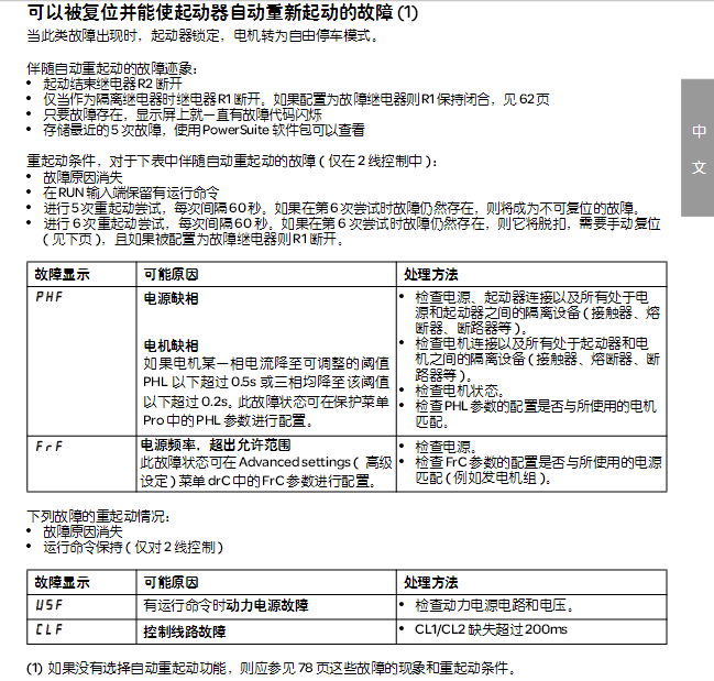 施耐德軟起動器故障處理方法