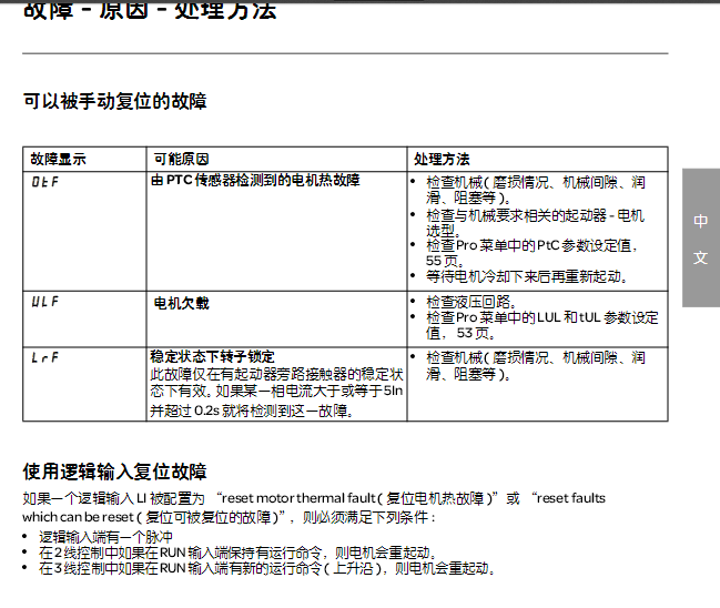 施耐德軟起動器故障