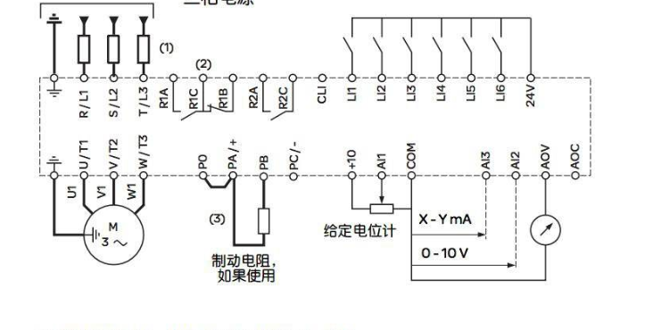變頻器基本接線