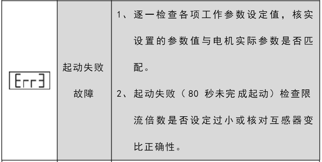 西馳軟啟動器故障ERR3