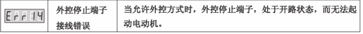 軟啟動故障err14怎么處理