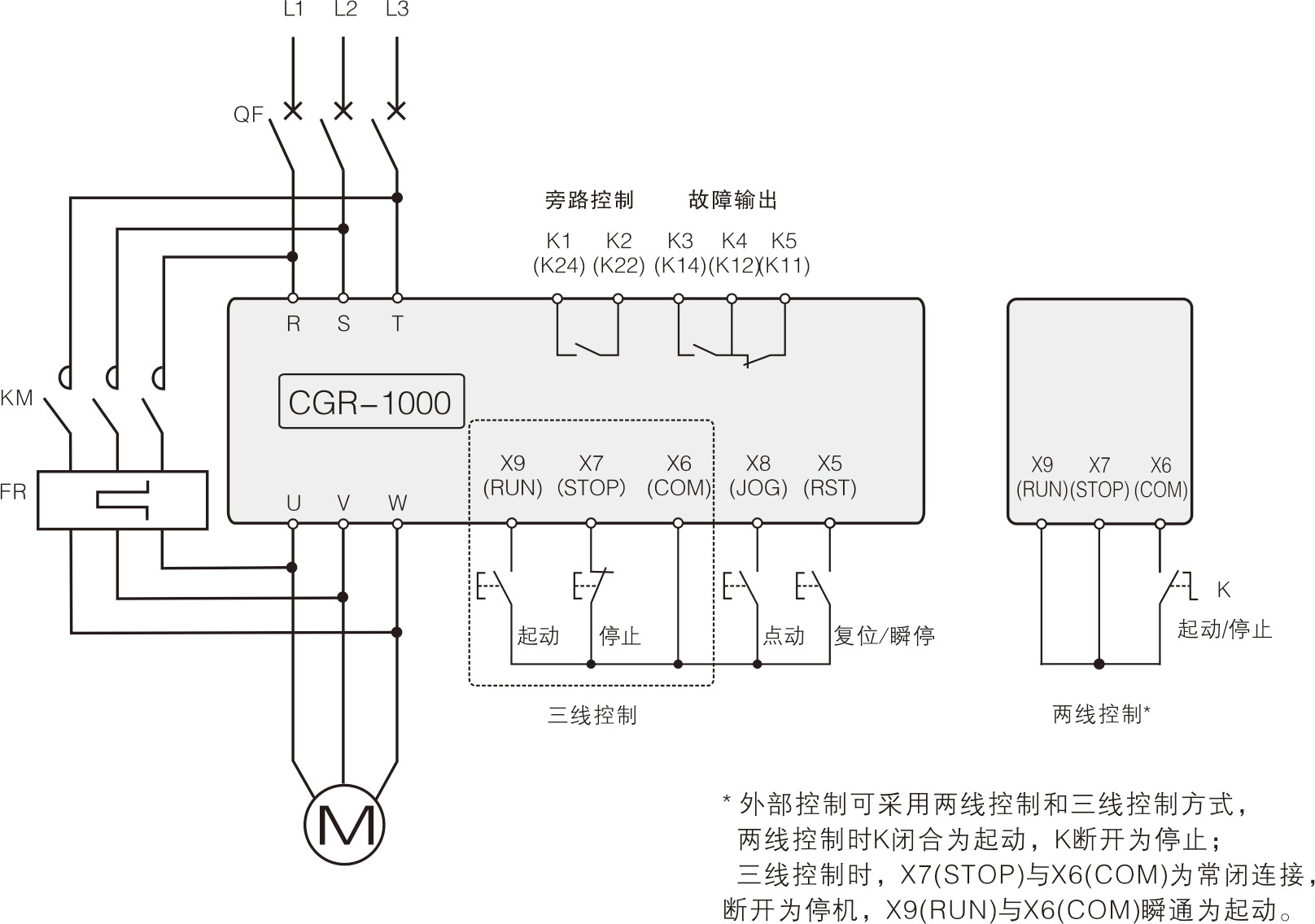 啟功CGR1000系列軟起動器出售