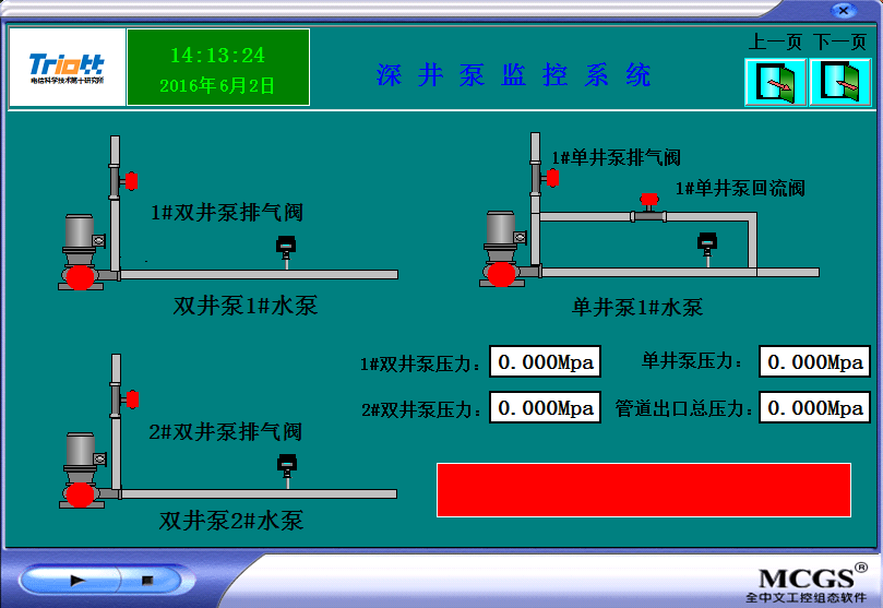自來水廠自動化改造