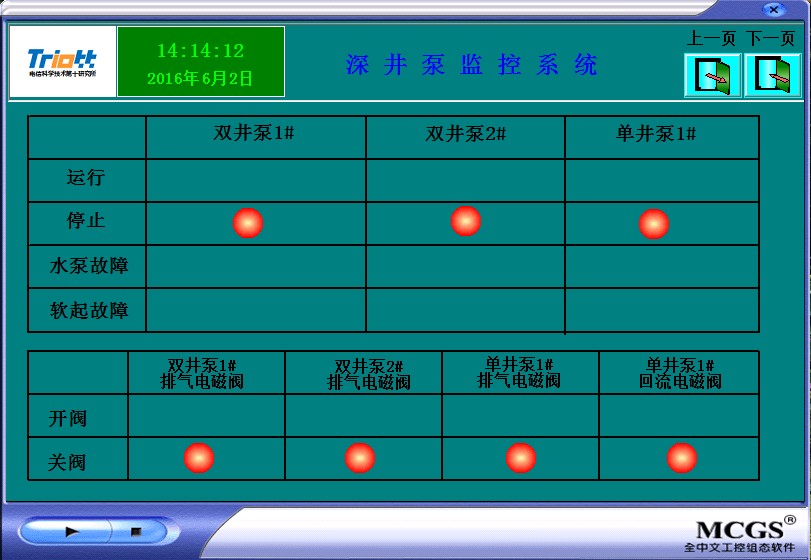 自來水廠自動化改造
