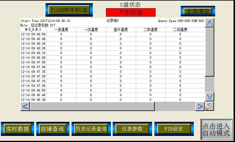 換熱站自控方案