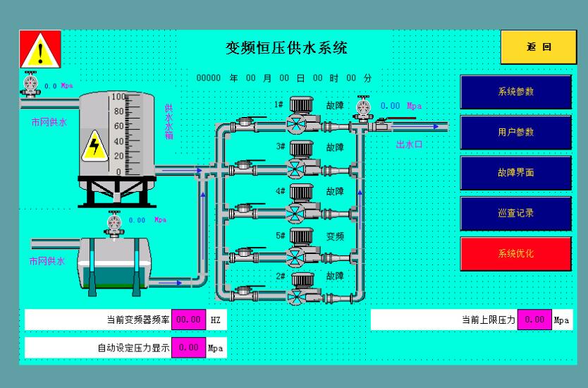 恒壓供水控制裝置